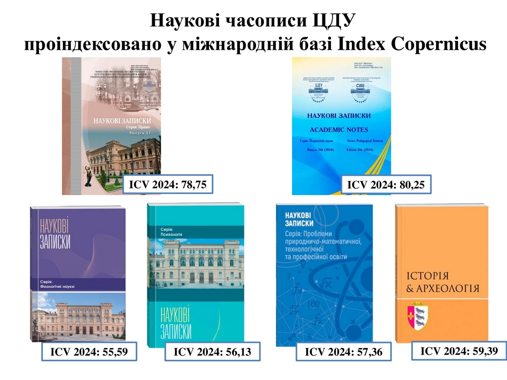 Фахові наукові видання ЦДУ імені Володимира Винниченка проіндексовано в міжнародній базі Index Copernicus