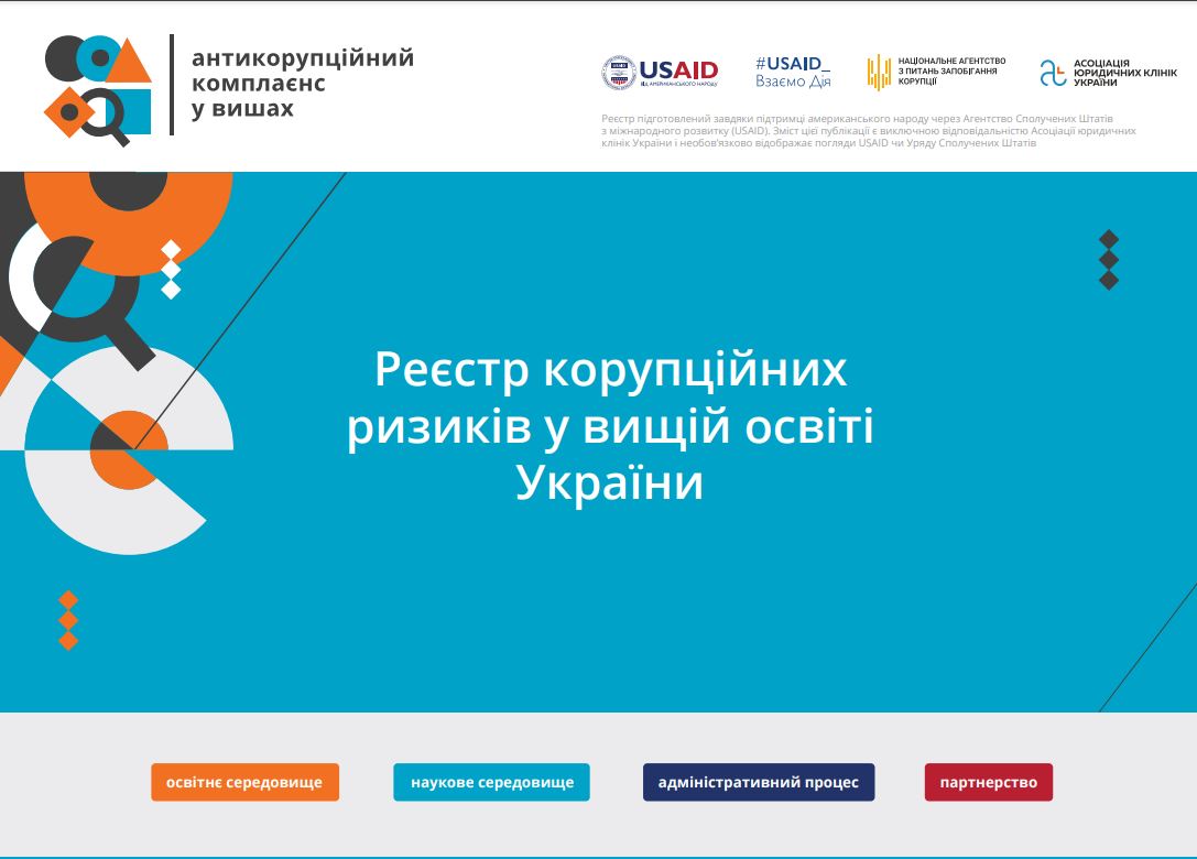 Реєстр корупційних ризиків