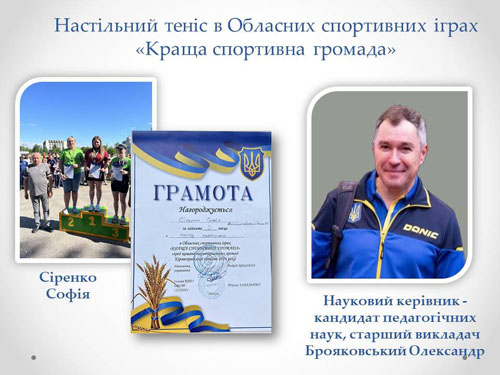 Обласних спортивних іграх Краща спортивна громада