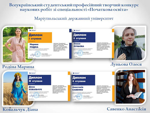 Початкова освіта Маріупольський державний університет